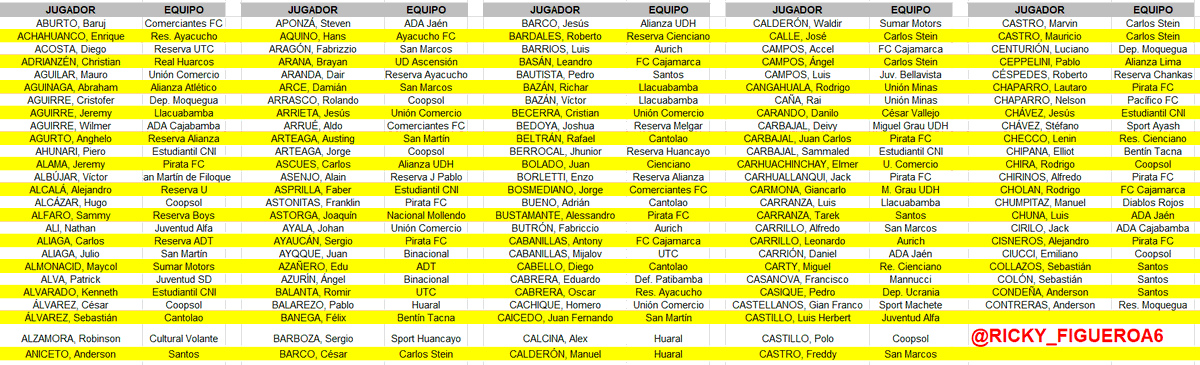 Ricardo Figueroa (CUENTA NUEVA) tweet media