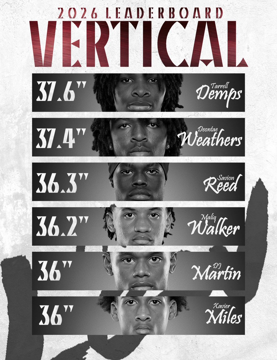 Lewisville Football tweet media