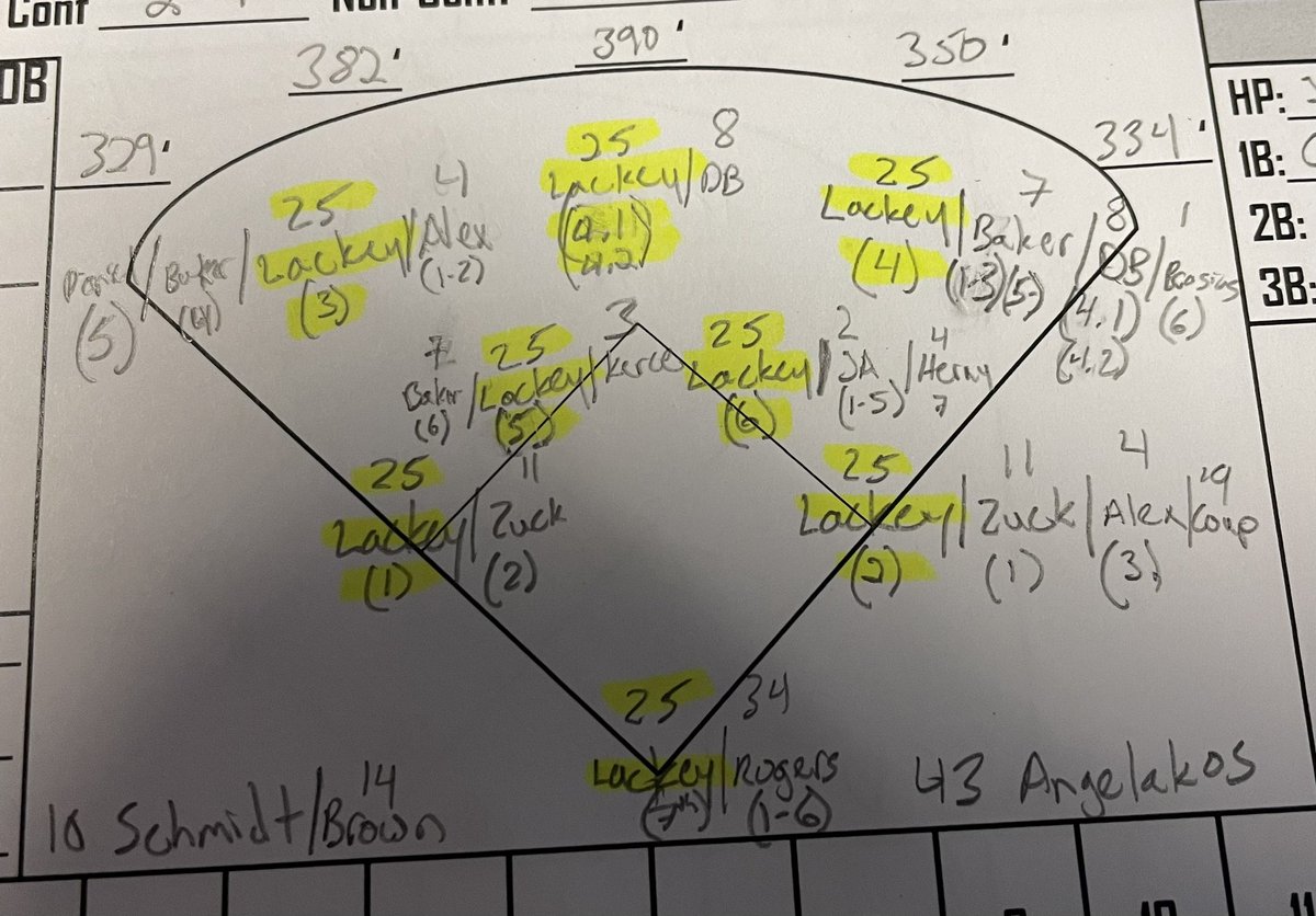 Monty Taylor tweet media