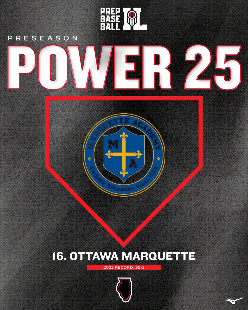 Prep Baseball Illinois tweet media