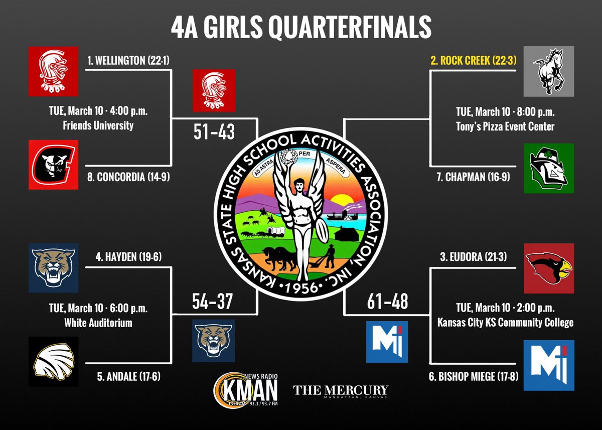 Jon Grove tweet media