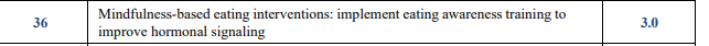 Y'all the amount of quackery that was slipped into this HHS Nutrition Competency Framework for Medical Education that was endorsed by 25% of USA medical schools is wild. 

There's the basics (and intrinsic issue of no time in medical training to even cover these) but then there's