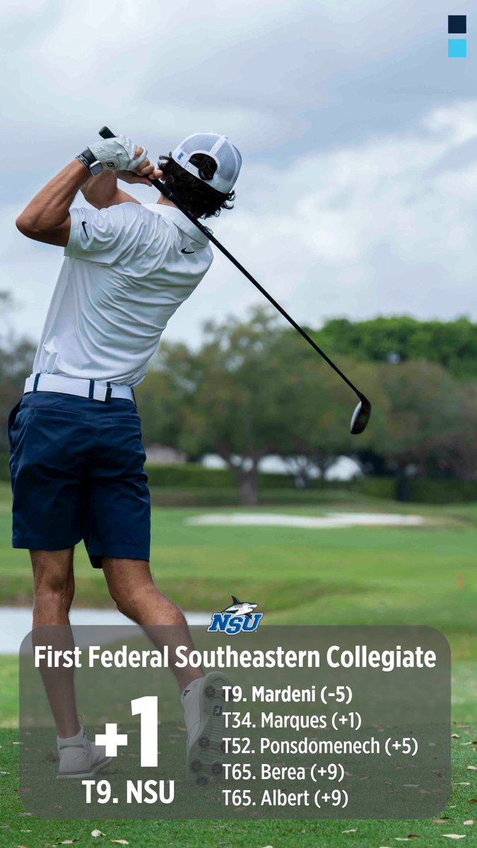 NSU Men’s Golf tweet media