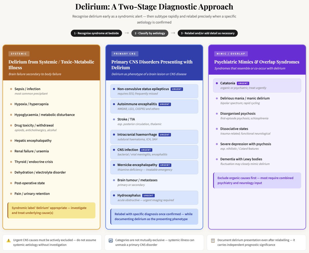 Alasdair MacLullich tweet media