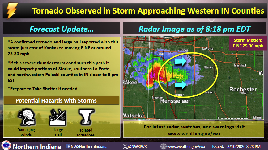 NWS Northern Indiana tweet media