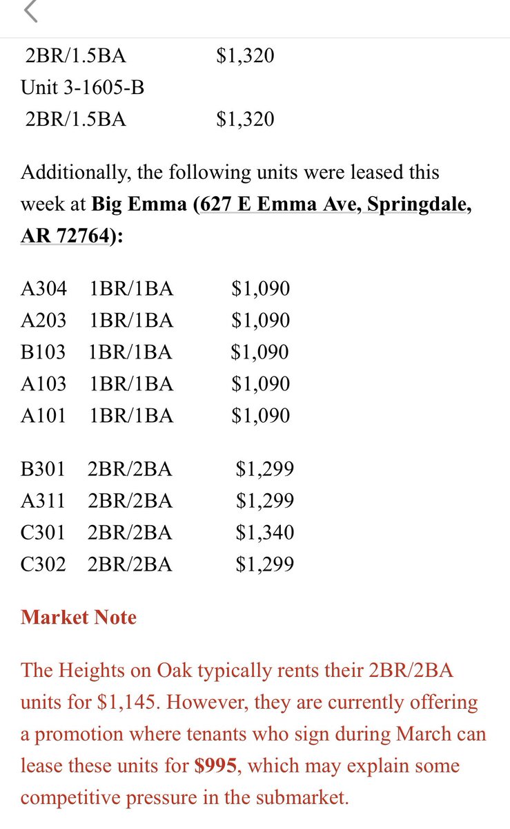 Don’t know how to start with a virtual assistant? This can be done in any market in the country. 

Have them go on an area of Zillow  and track every week what rentals hit Zillow, what is removed, and what is sitting. 

Best way to master your market.