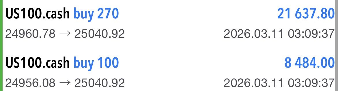 Accurate Tradez tweet media