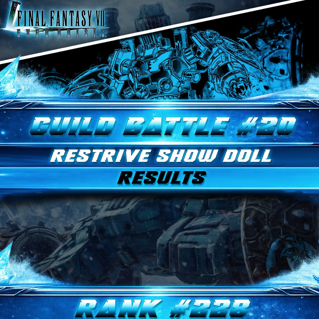 Lzuruha's tweet photo. Clan Battle #20 results are in for our Ever Crisis guild! Restrive Show Doll wrapped up with us landing Rank #228 ⚔️

Looking for more players to run Guild Battles with us. Join in-game: 3B7WE333H5QCU Or hop into https://t.co/U9hiwsPHZl for more info!

#FF7EC #FinalFantasy https://t.co/WK96XXNMeu