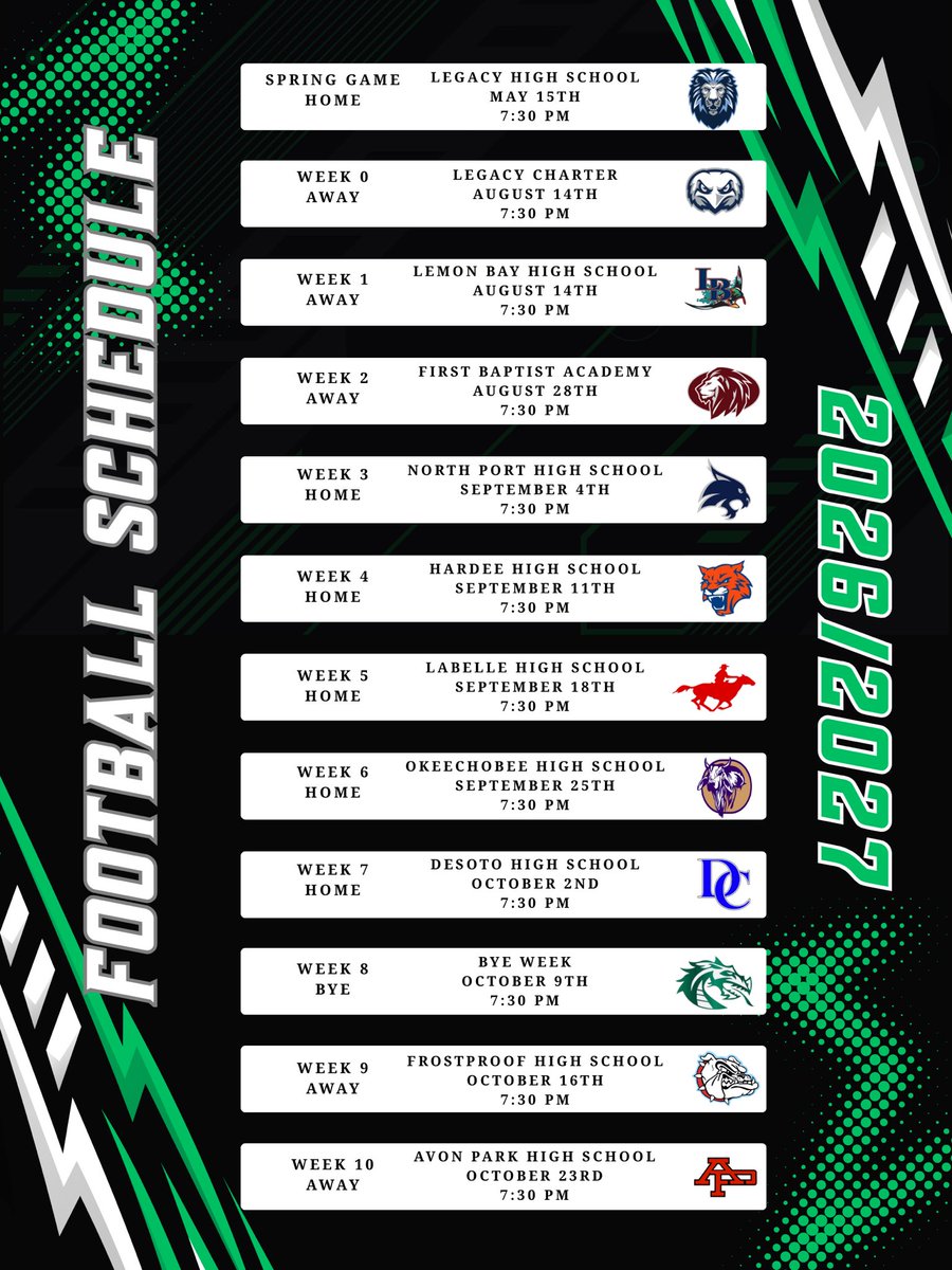 Lake Placid Dragons Football tweet media