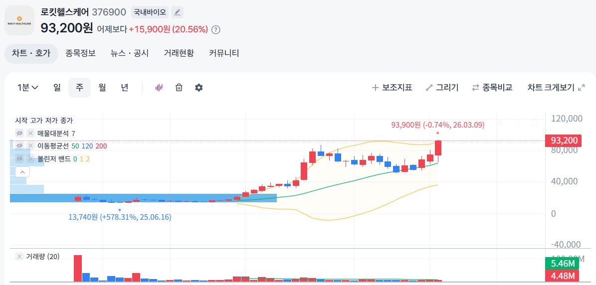 리얼치킨보이 tweet media