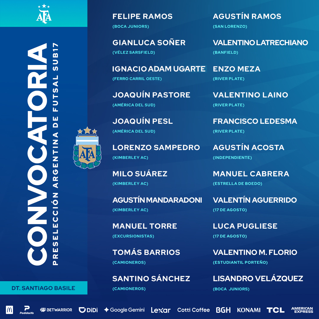 Argentina's tweet photo. #Futsal Las Selecciones #Sub17 masculina y femenina comenzaron esta tarde otro microciclo de preparación para los 🏆Juegos Suramericanos de la Juventud de Panamá.
📰 https://t.co/BCdpPvkEmj
¡#TodosJuntos! ¡#EquipoARG🇦🇷! 💪💪💪 https://t.co/UYt1BvhZCA