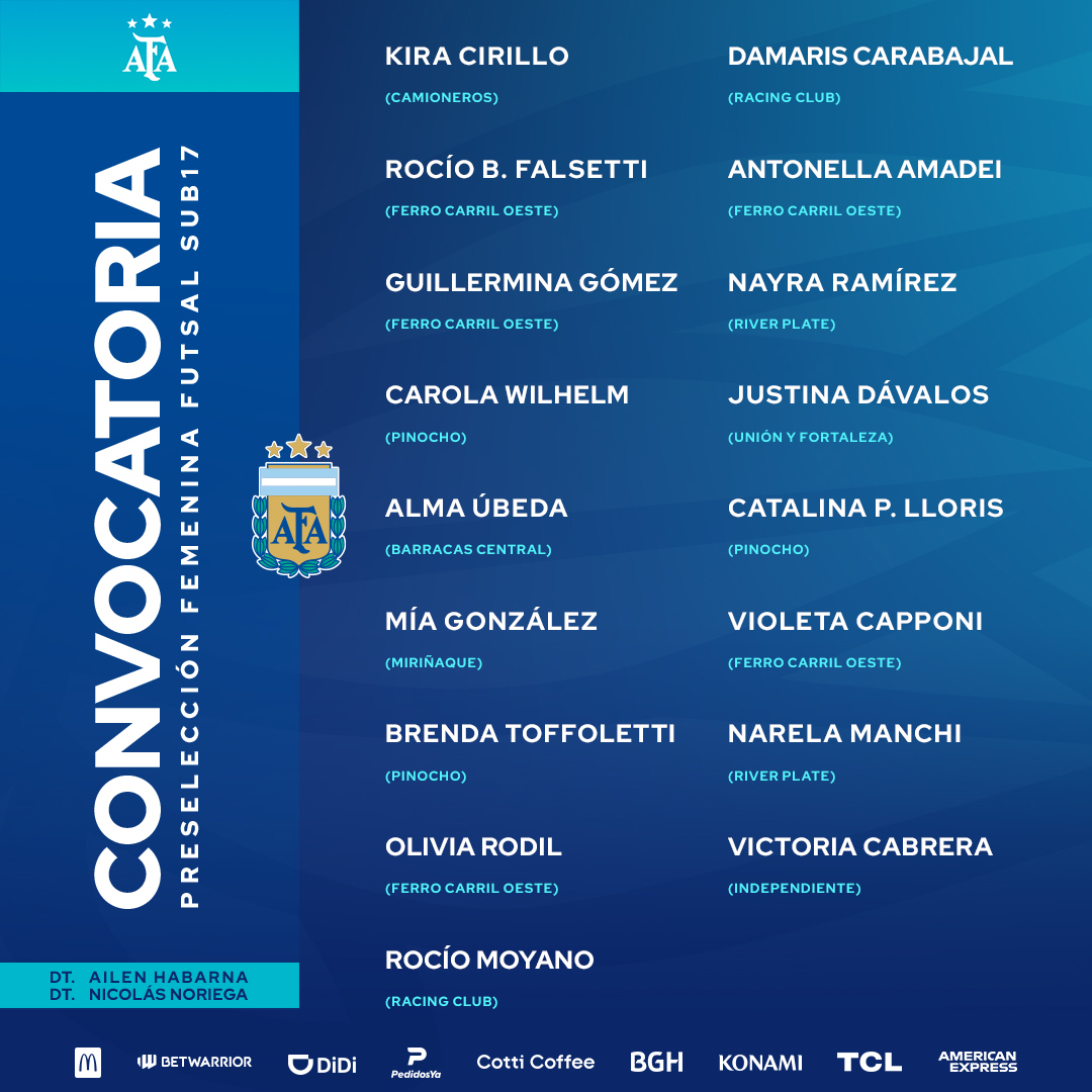 Argentina's tweet photo. #Futsal Las Selecciones #Sub17 masculina y femenina comenzaron esta tarde otro microciclo de preparación para los 🏆Juegos Suramericanos de la Juventud de Panamá.
📰 https://t.co/BCdpPvkEmj
¡#TodosJuntos! ¡#EquipoARG🇦🇷! 💪💪💪 https://t.co/UYt1BvhZCA