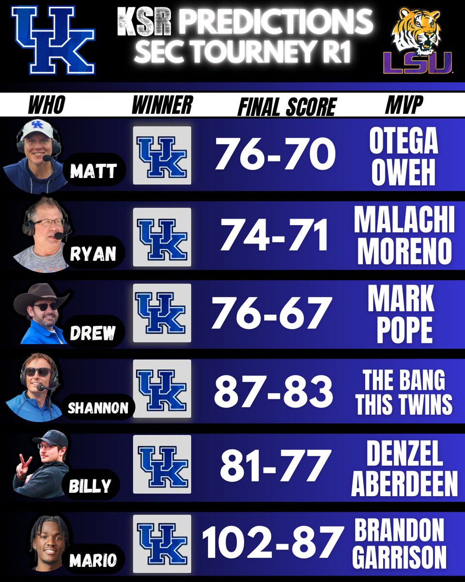 Kentucky Sports Radio (The Show) tweet media