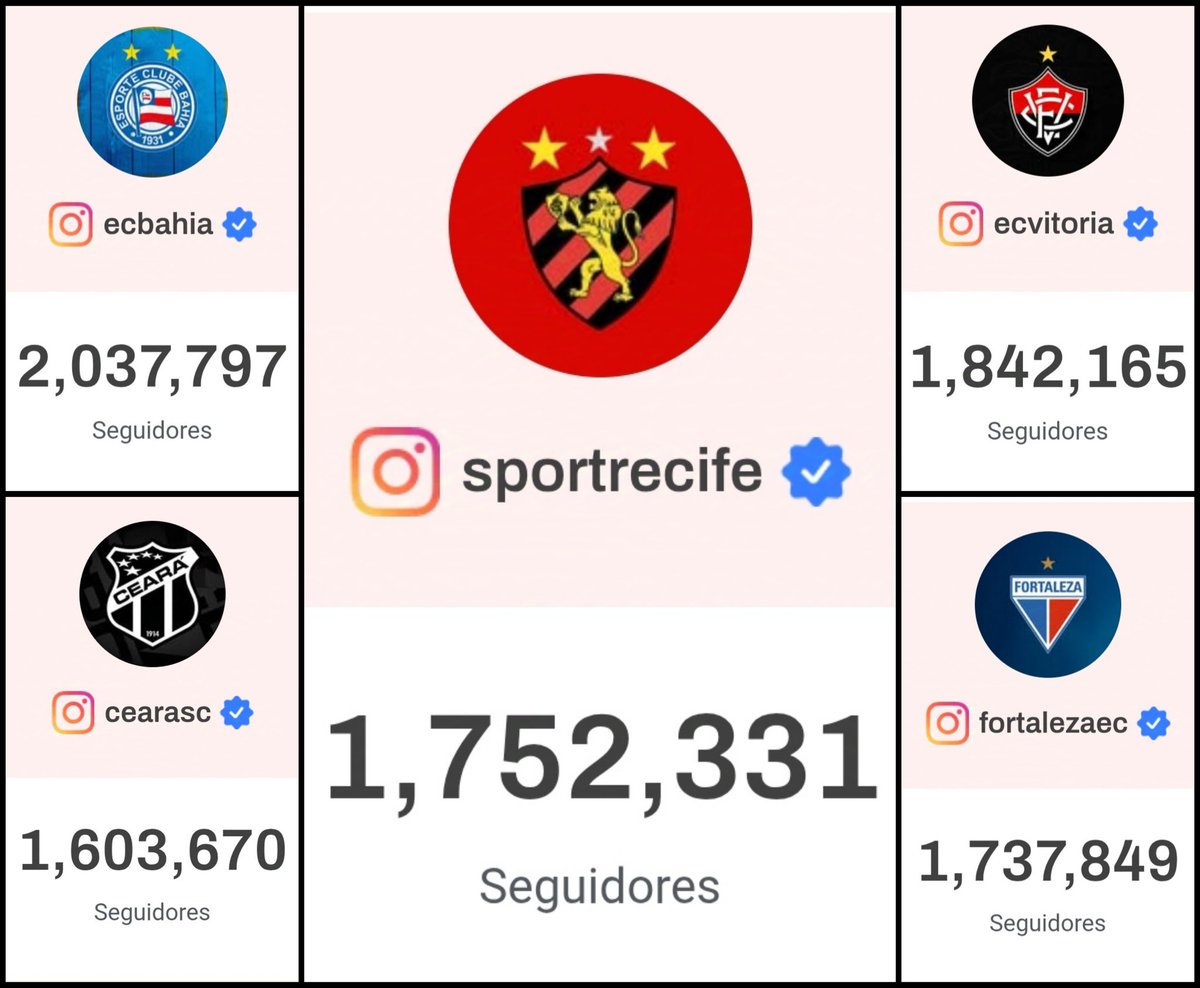 Sport Mil Volts tweet media