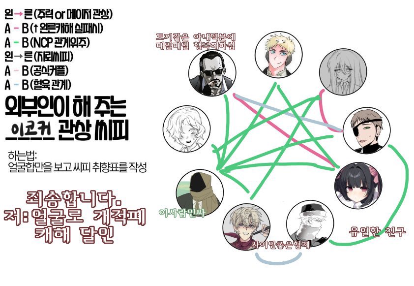 트친이해줫어요
@ 이코커