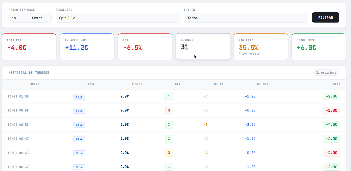 El__Replicante tweet media