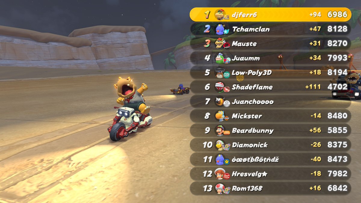 goombatrent6's tweet photo. all back 4 back games btw... https://t.co/daebKkt1dB
