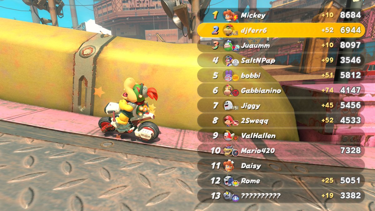 goombatrent6's tweet photo. all back 4 back games btw... https://t.co/daebKkt1dB