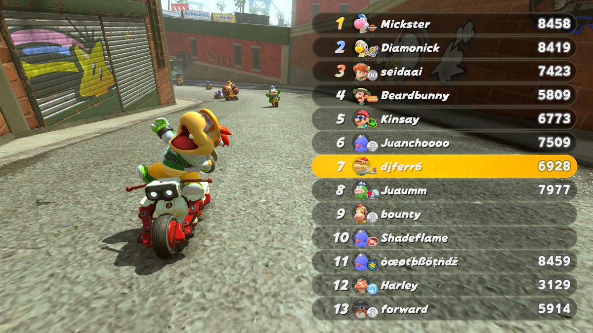 goombatrent6's tweet photo. all back 4 back games btw... https://t.co/daebKkt1dB