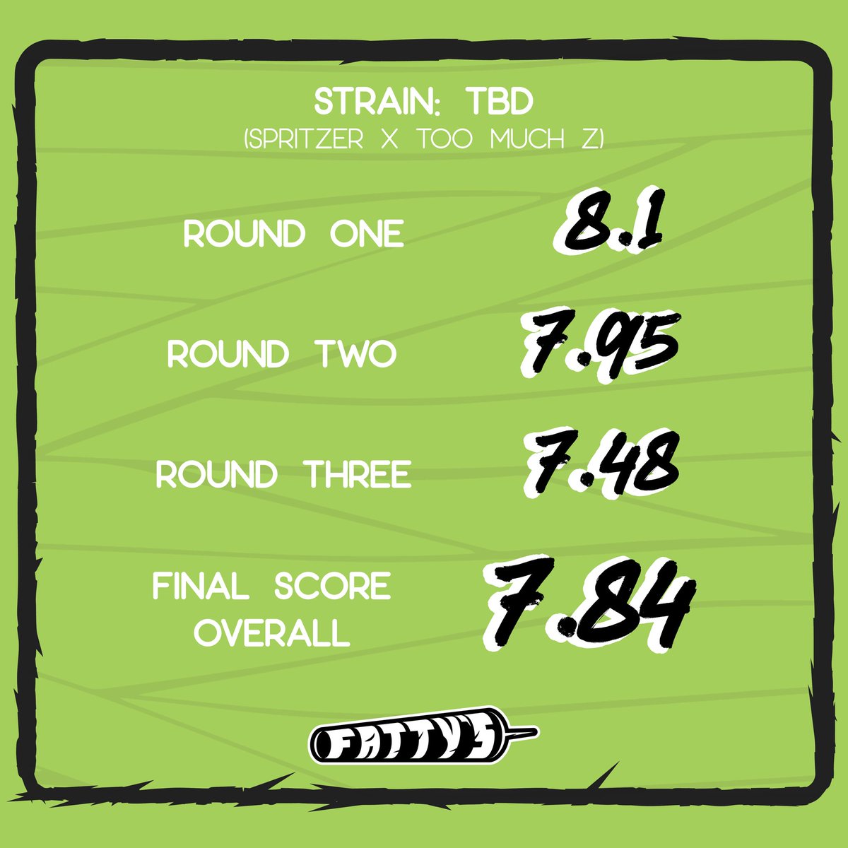 Rolled Up Reviews tweet media