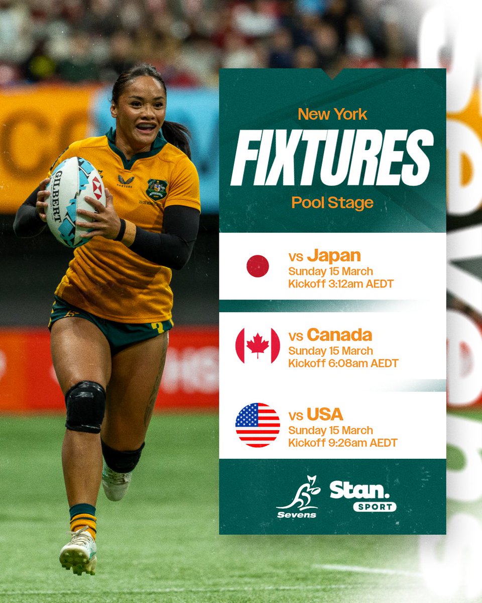 Australia Sevens tweet media