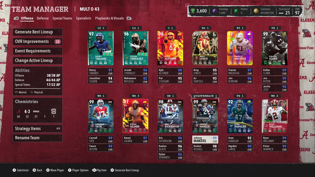 Datruthyadig tweet media