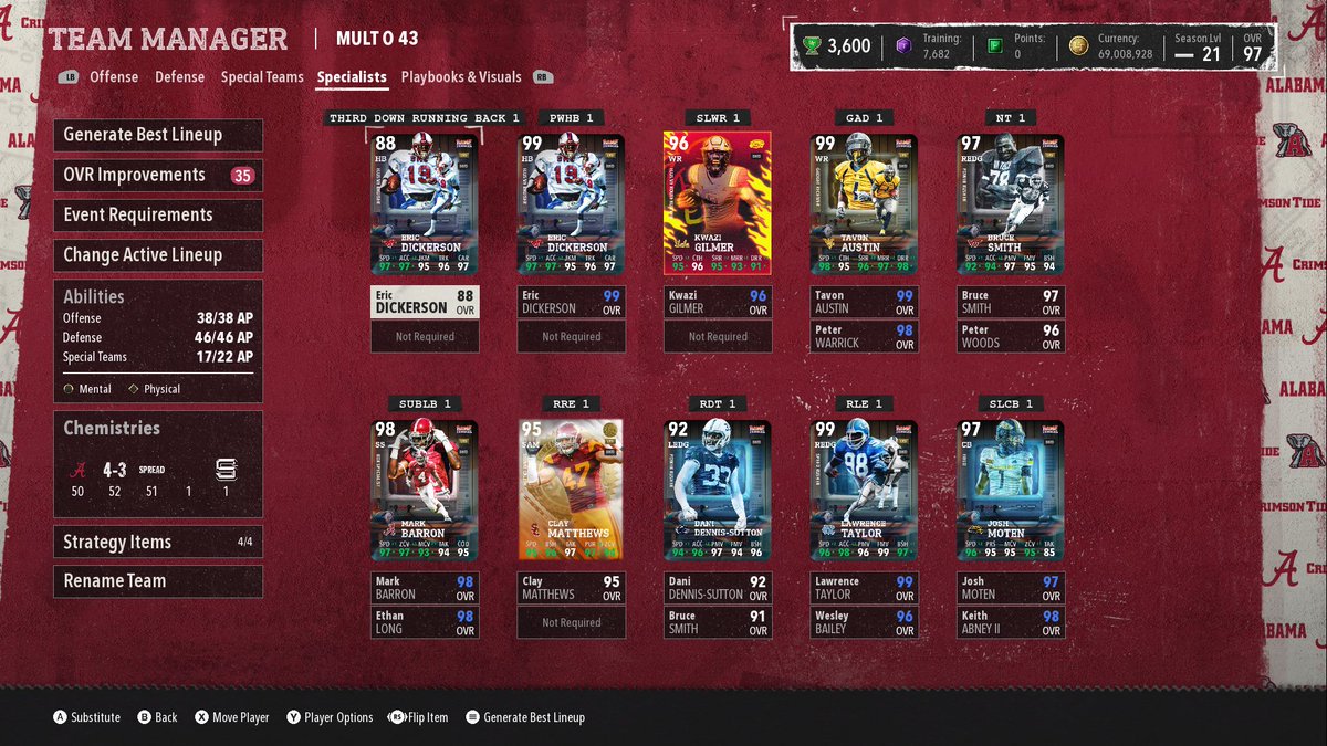 Datruthyadig tweet media