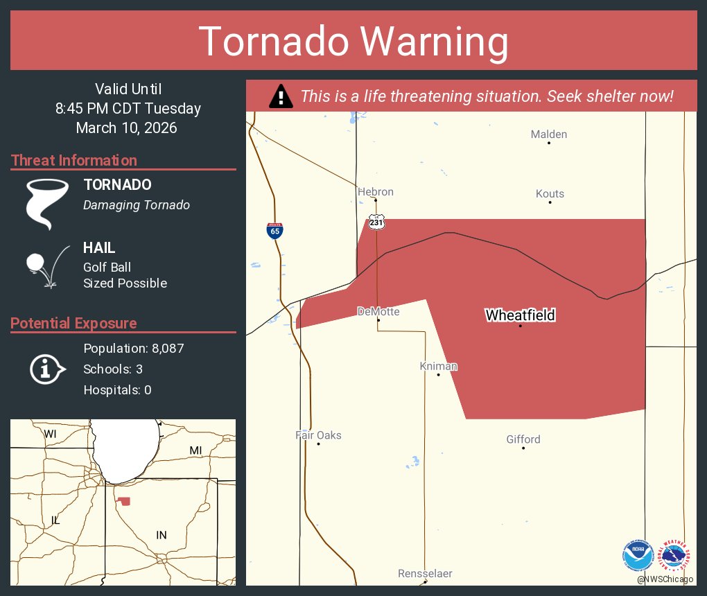 Tornado Warning including Wheatfield IN until 8:45 PM CDT