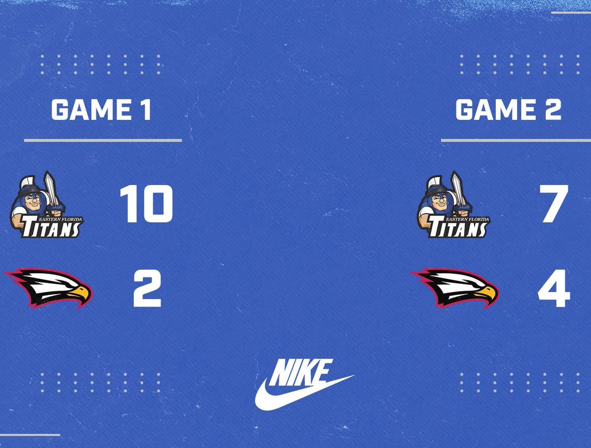 EFSC Softball tweet media