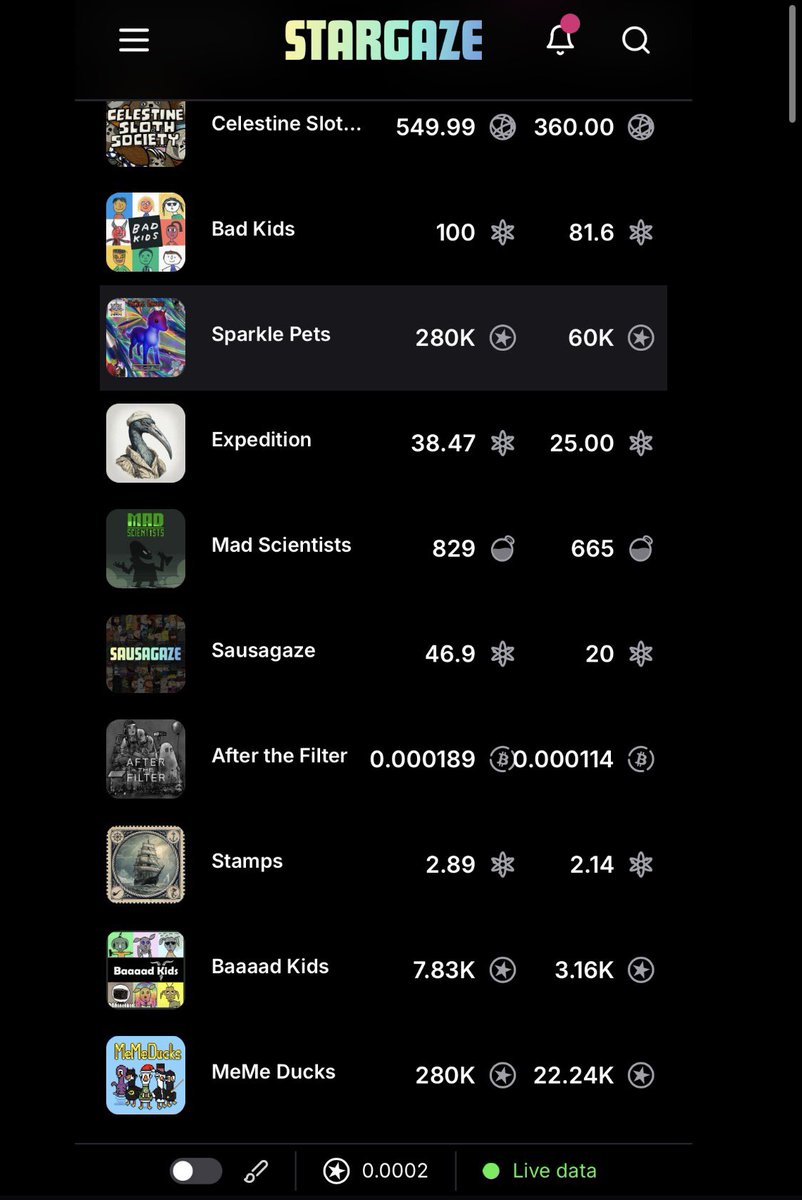 TheJefe420_Atom's tweet image. Top Ten Tuesday "Migration Countdown" Edition!
 
As we approach the ~1 week~ migration we look at the top collections on our marketplace!

At the top this week we have @CelestineSloths , LM !

With @badkidsart closely behind!

Snapshot is on March 17th

• Short maintenance