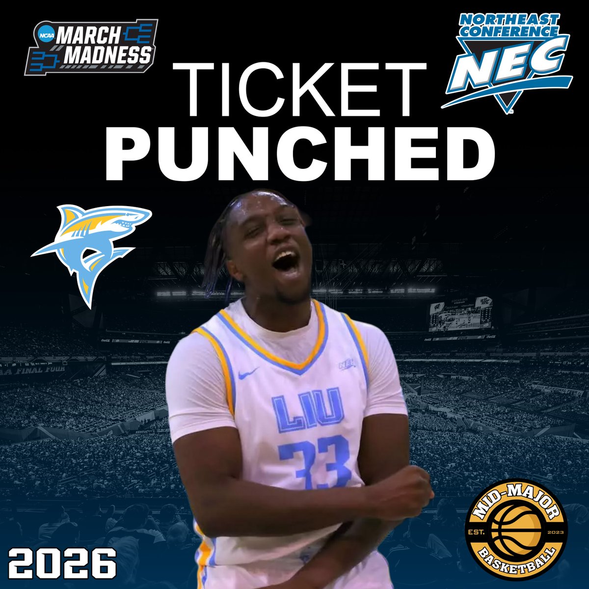 midmajorball's tweet photo. .@LIUAthletics defeats Mercyhurst in the @nechoops championship game. LIU had already clinched the conference’s automatic #MarchMadness bid after the quarterfinals, as Mercyhurst is ineligible during its D-I transition.

LIU secures its first NCAA Tournament trip since 2018. https://t.co/lYE6Wovei0