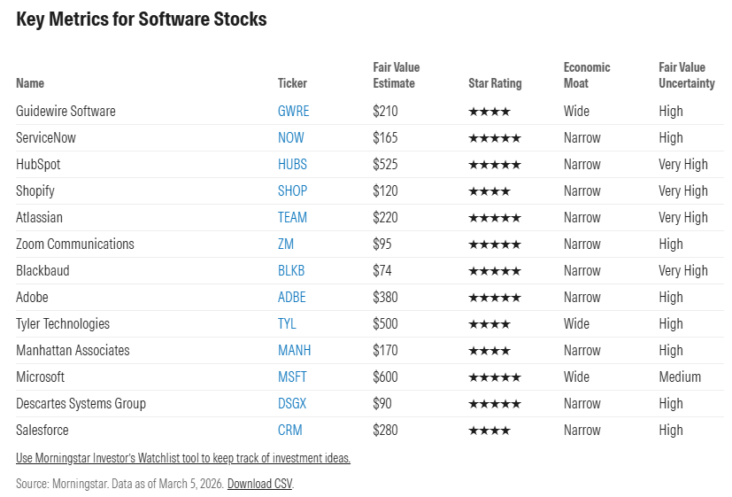 Neil Sethi tweet media
