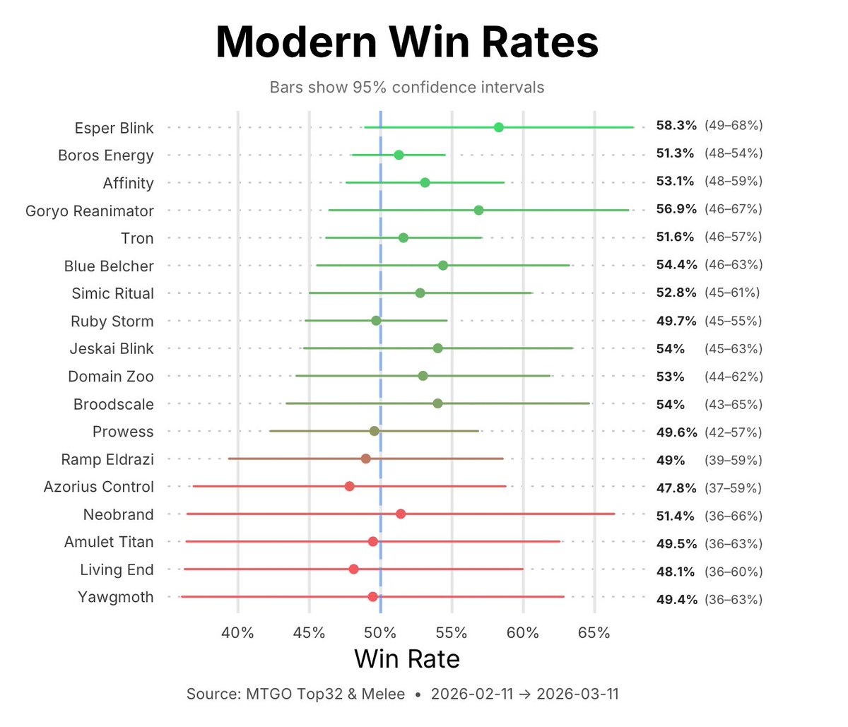 MetaMage tweet media