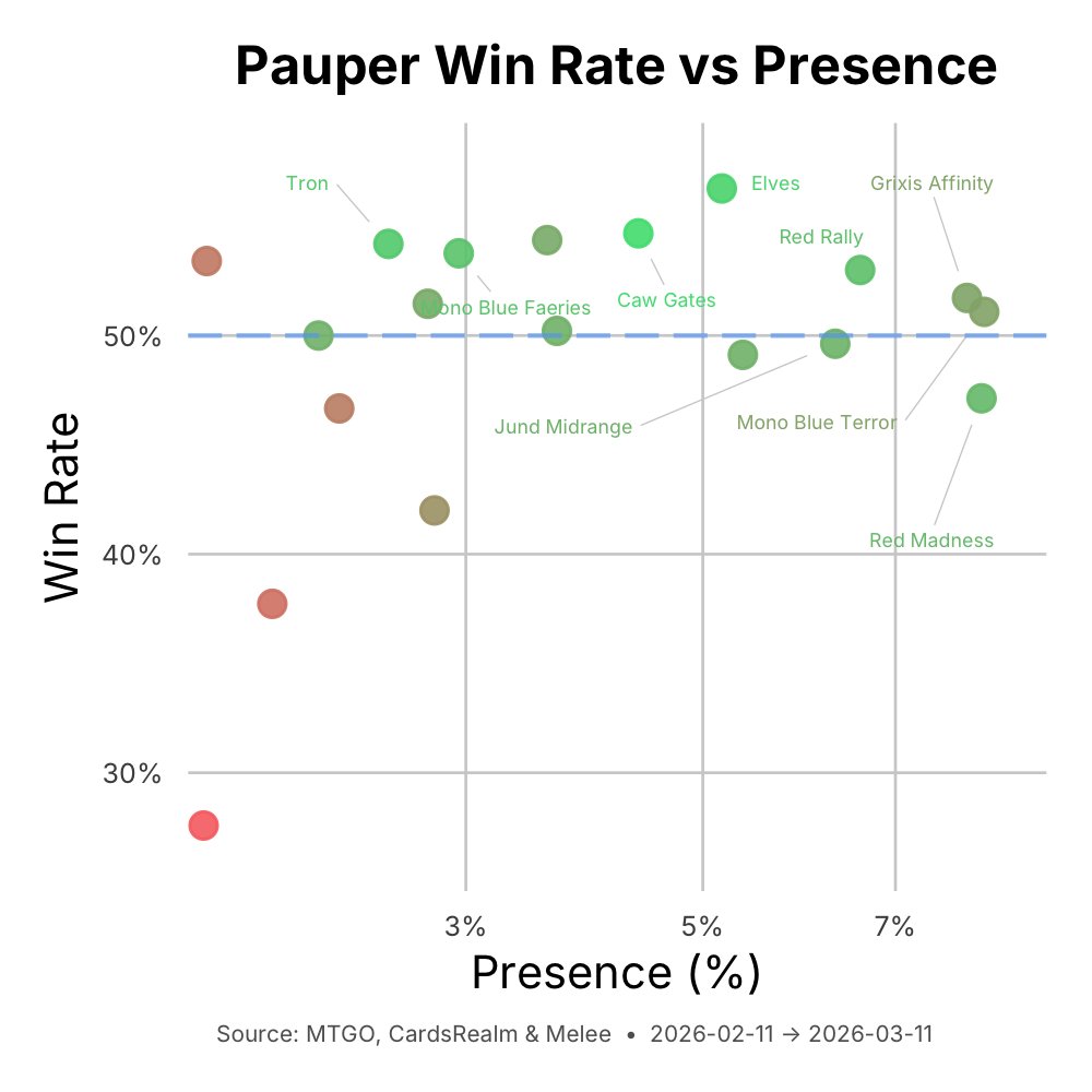 MetaMage tweet media