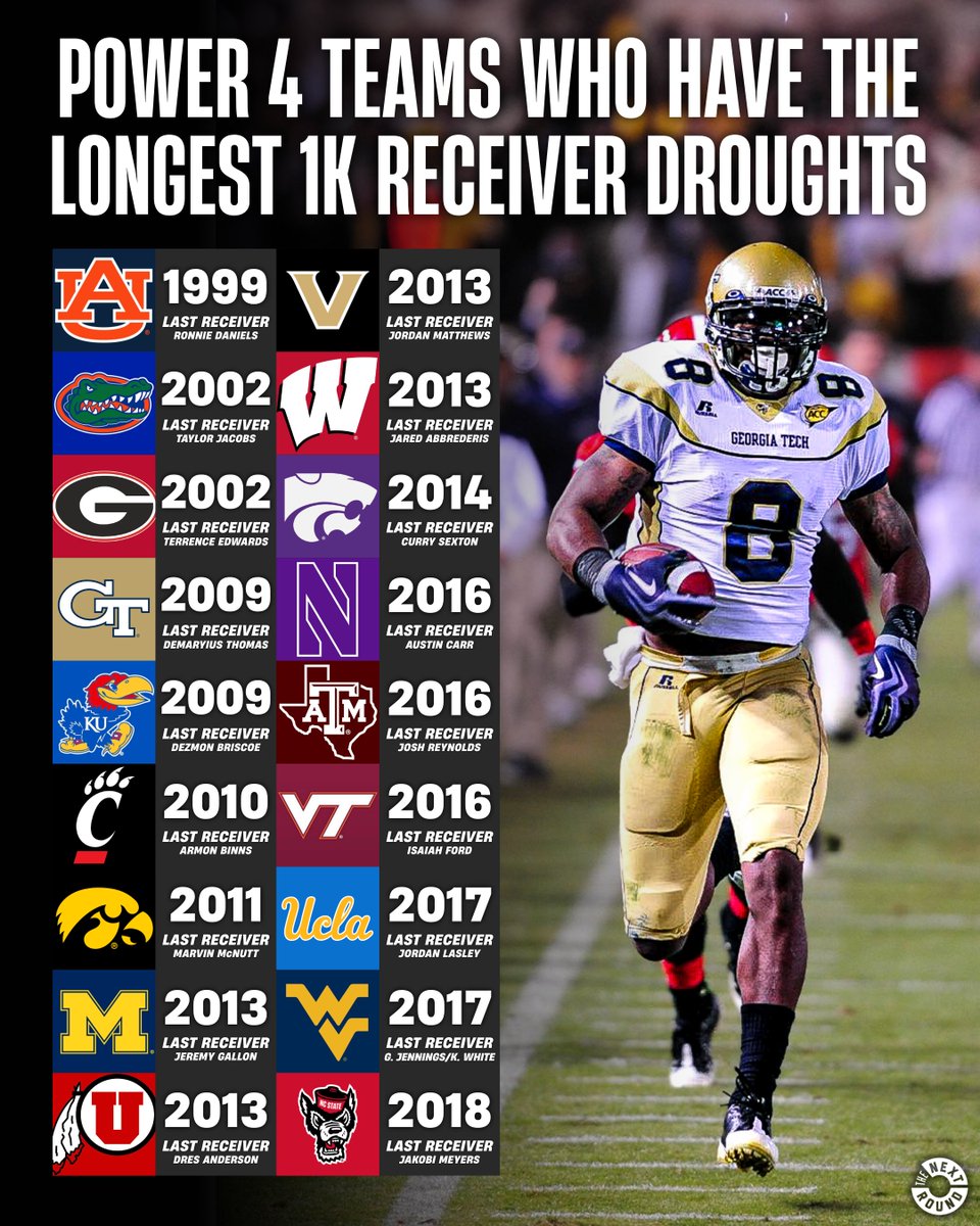 The Next Round tweet media