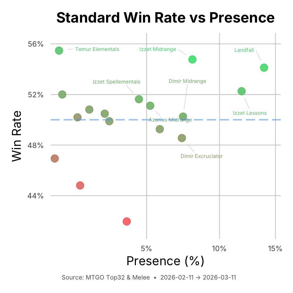 MetaMage tweet media