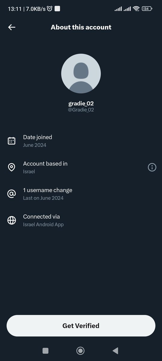 Biasa dipanggil Mapu tweet media