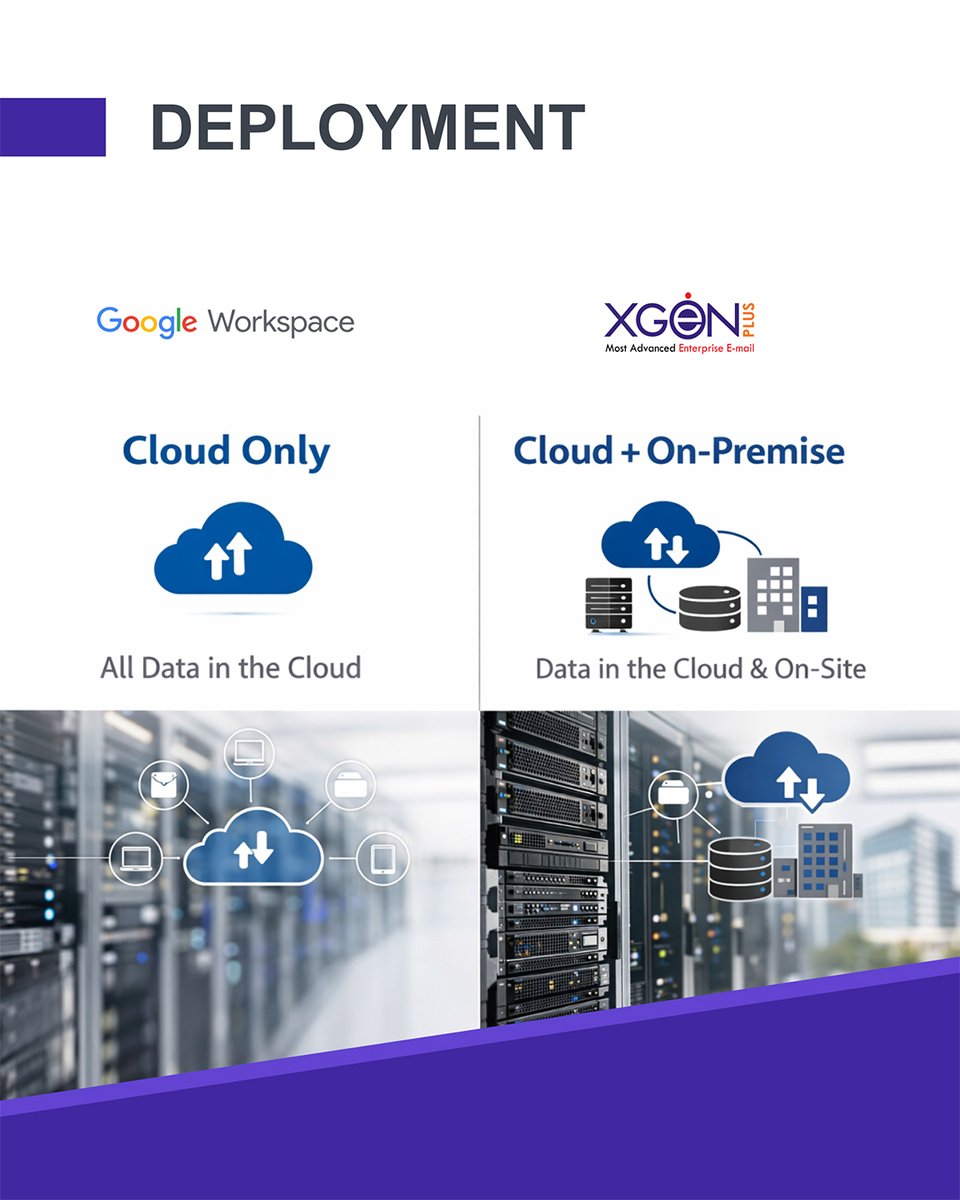 xgenplus's tweet photo. Your communication platform should align with your organisation’s strategy.
Control, flexibility, and security matter more than ever.

#XgenPlus #BusinessCommunication #DataSovereignty #OnPremises https://t.co/vWuOLEmrJf
