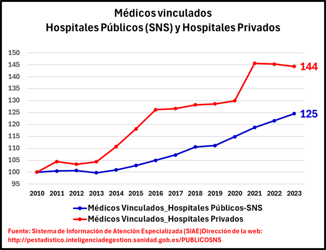 Juan Simó tweet media