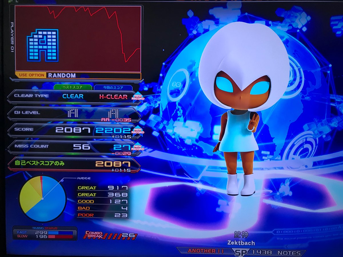 あらびか (@arabica_IIDX) / Posts / X