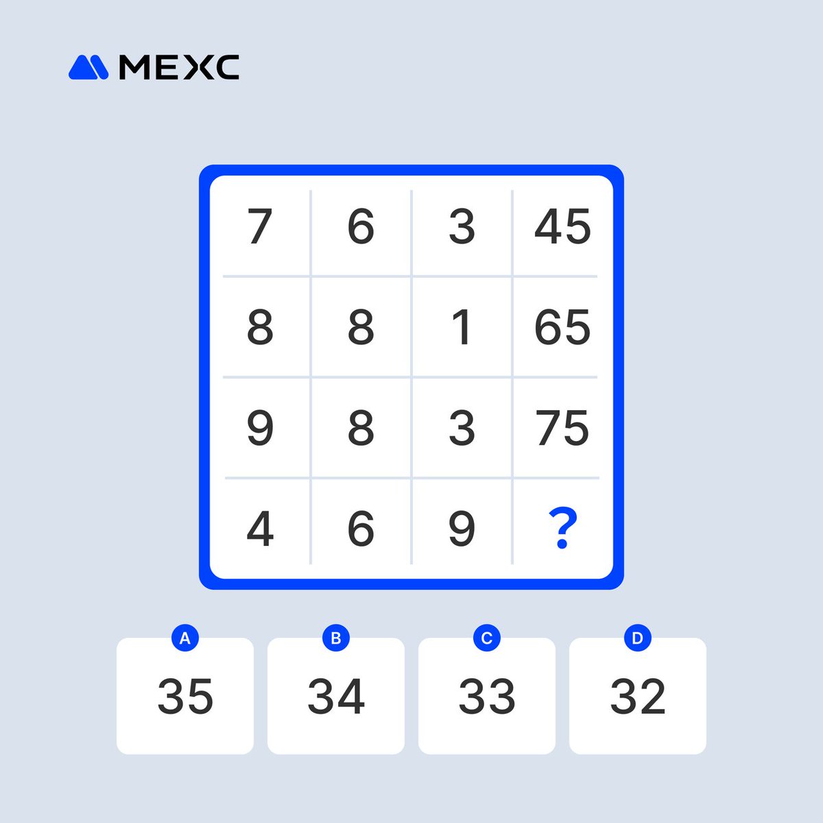 🧠Brain teaser time! Can you crack the code?

Giving away 200 $USDT to 10 lucky winners who can solve this! 

1️⃣ Follow <a href="/MEXC_Official/">MEXC</a> 
2️⃣ Like &amp; RT 
3️⃣ Reply with the correct answer &amp; your MEXC UID

Ends on Mar 13. The clock is ticking...👇