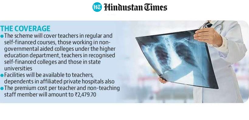 HT Lucknow tweet media