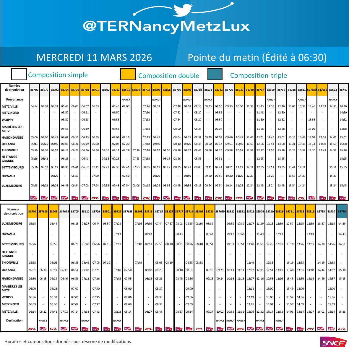 TER Nancy-Metz-Lux tweet media