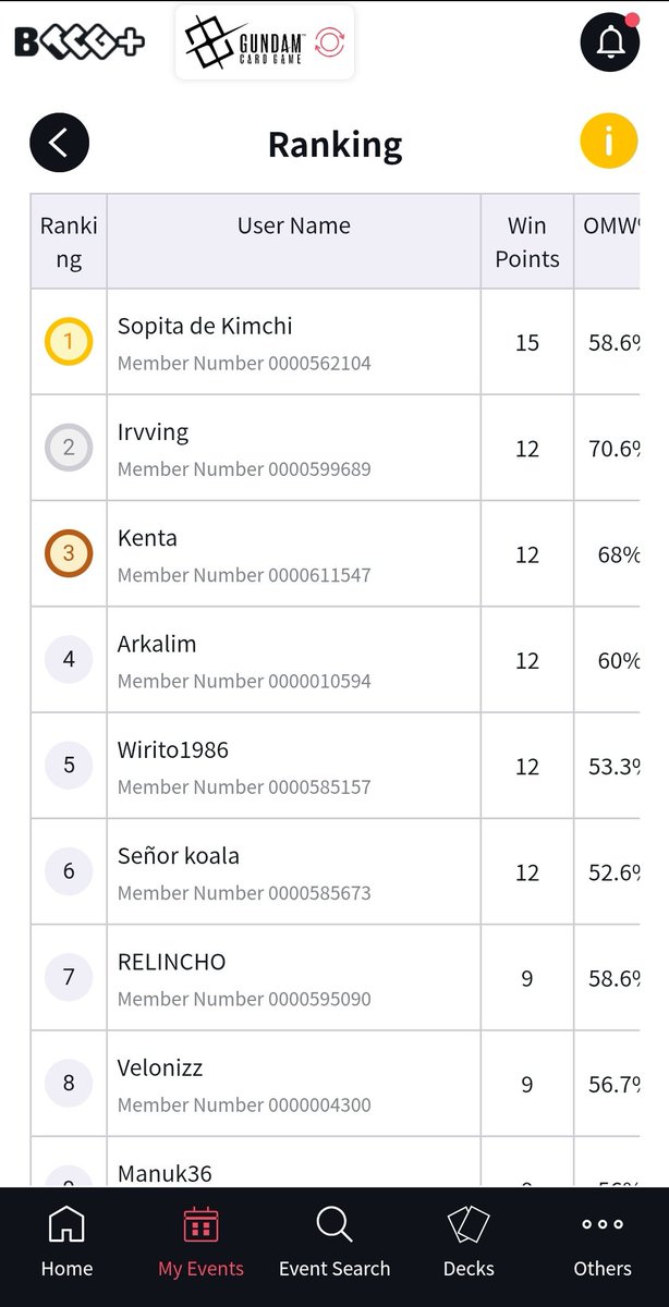 Sopita de Kimchi tweet media