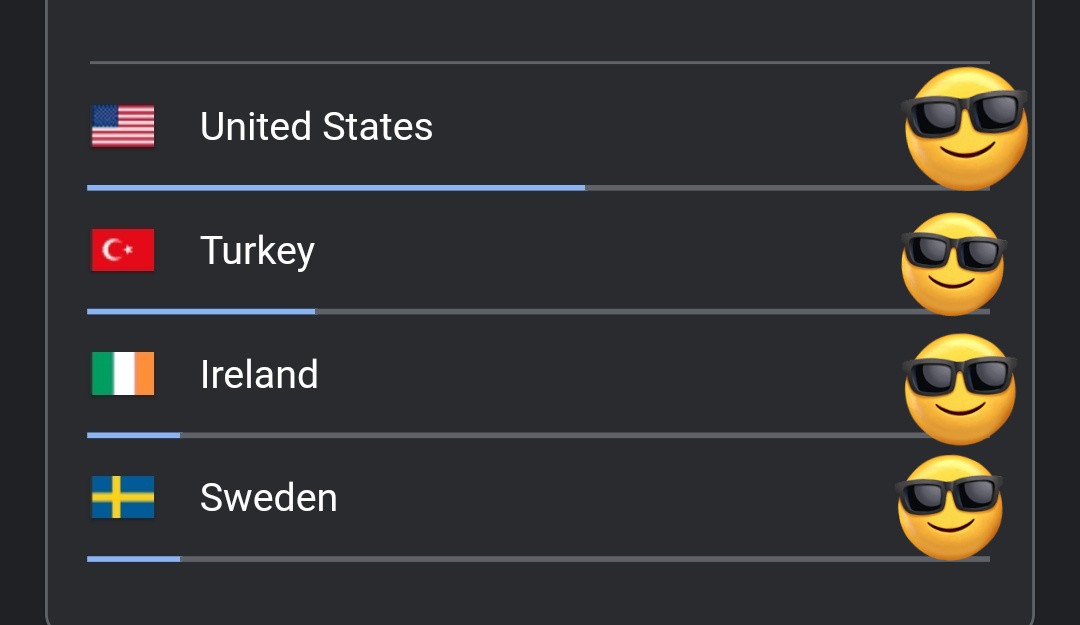 Ahmet Bayram tweet media