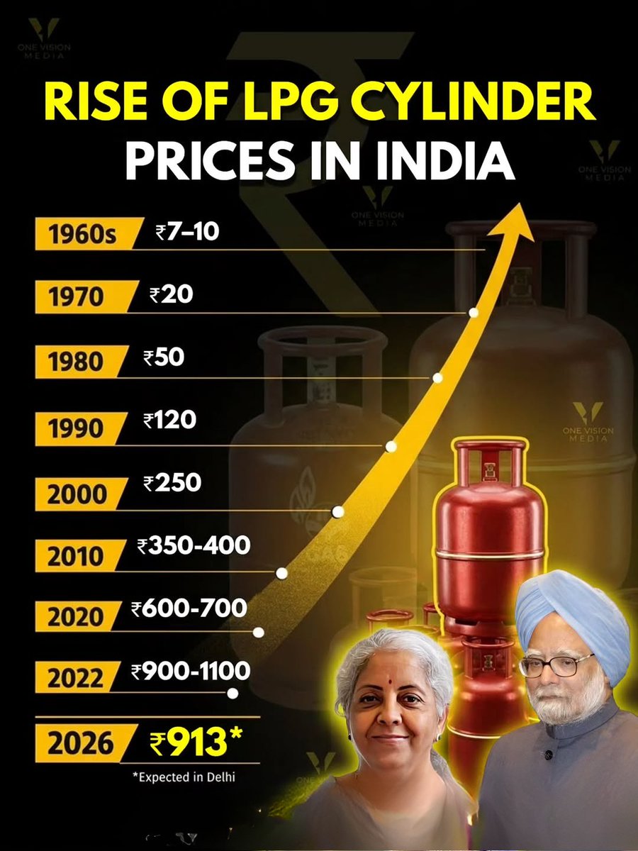 Richa 🇮🇳 tweet media