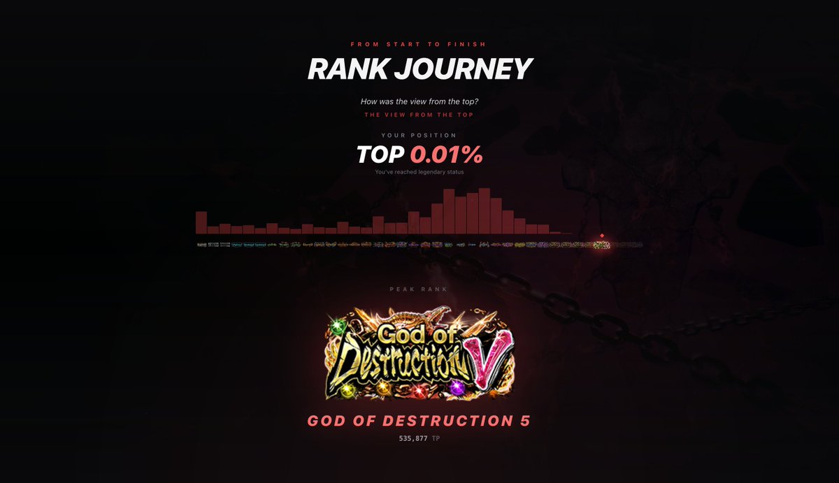 QAD | Yagami tweet media