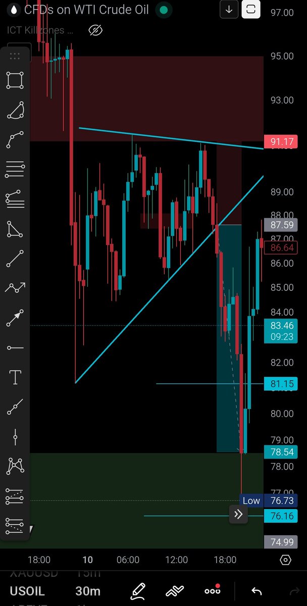 ThunderTrader tweet media