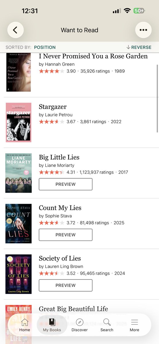 teetisd's tweet photo. @swiftlydunphy I have 3 books with the word lie in a row on my to be read https://t.co/P8XmeZMrTF