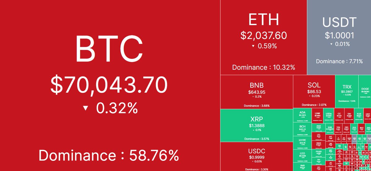 TheCryptoBasic tweet media